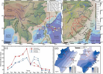 启动新冠病毒在水环境中研究，海洋科学“国家队”相继取得新进展