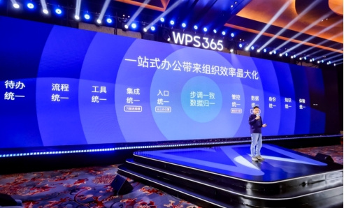 从工具到智能体 WPS 365公布AI协同平台路线图